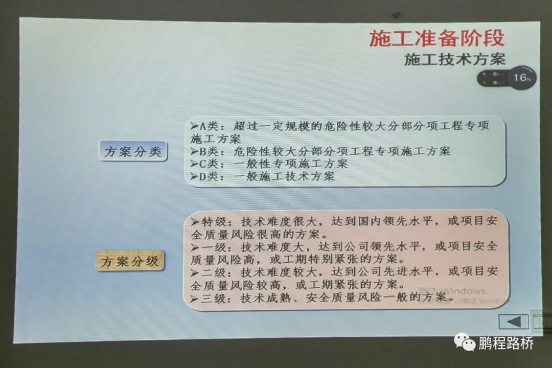 工程部微山项目部施工管理培训(图2)