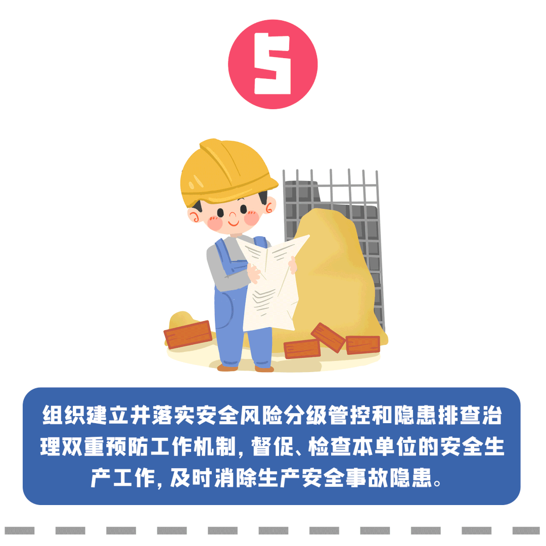 "安全生产月" 一组动图了解安全生产第一责任人7项职责(图8)